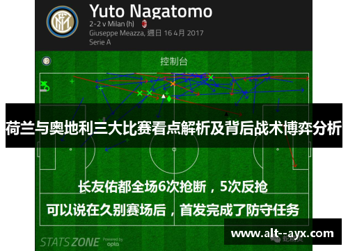 荷兰与奥地利三大比赛看点解析及背后战术博弈分析 荷兰与奥地利三大比赛看点解析及背后战术博弈分析