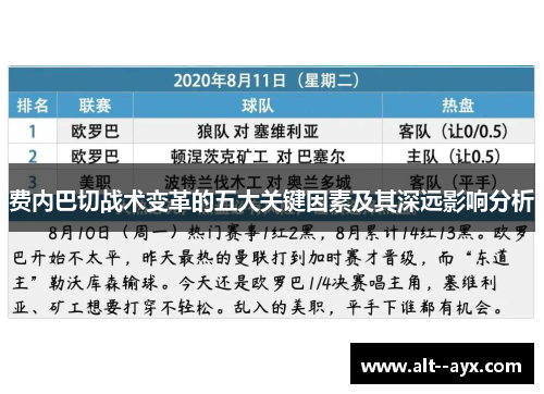 费内巴切战术变革的五大关键因素及其深远影响分析