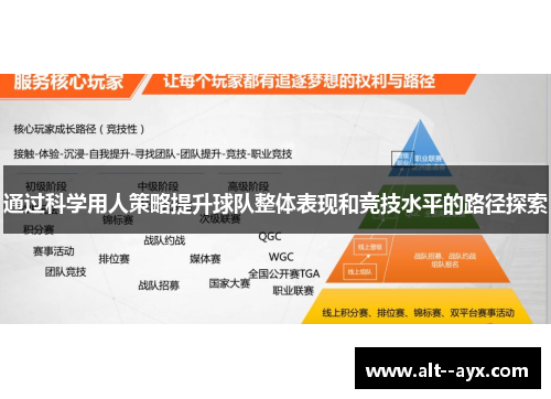 通过科学用人策略提升球队整体表现和竞技水平的路径探索 通过科学用人策略提升球队整体表现和竞技水平的路径探索