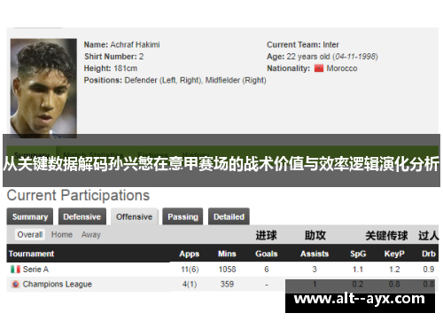 从关键数据解码孙兴慜在意甲赛场的战术价值与效率逻辑演化分析 从关键数据解码孙兴慜在意甲赛场的战术价值与效率逻辑演化分析