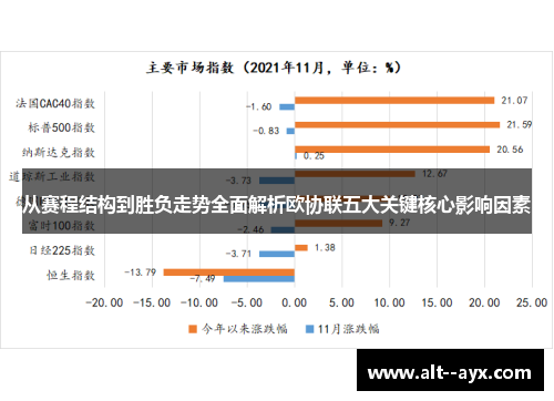 从赛程结构到胜负走势全面解析欧协联五大关键核心影响因素