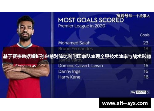 基于赛事数据解析孙兴慜对阵比利时国家队表现全景技术效率与战术影响 基于赛事数据解析孙兴慜对阵比利时国家队表现全景技术效率与战术影响