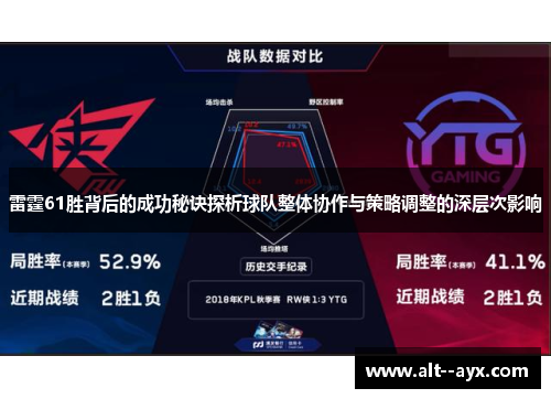 雷霆61胜背后的成功秘诀探析球队整体协作与策略调整的深层次影响