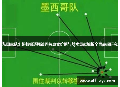 从国家队出场数据透视迪巴拉真实价值与战术贡献解析全面表现研究 从国家队出场数据透视迪巴拉真实价值与战术贡献解析全面表现研究