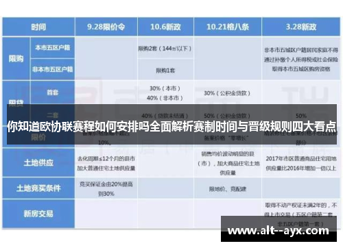 你知道欧协联赛程如何安排吗全面解析赛制时间与晋级规则四大看点 你知道欧协联赛程如何安排吗全面解析赛制时间与晋级规则四大看点