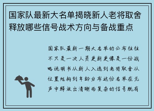 国家队最新大名单揭晓新人老将取舍释放哪些信号战术方向与备战重点